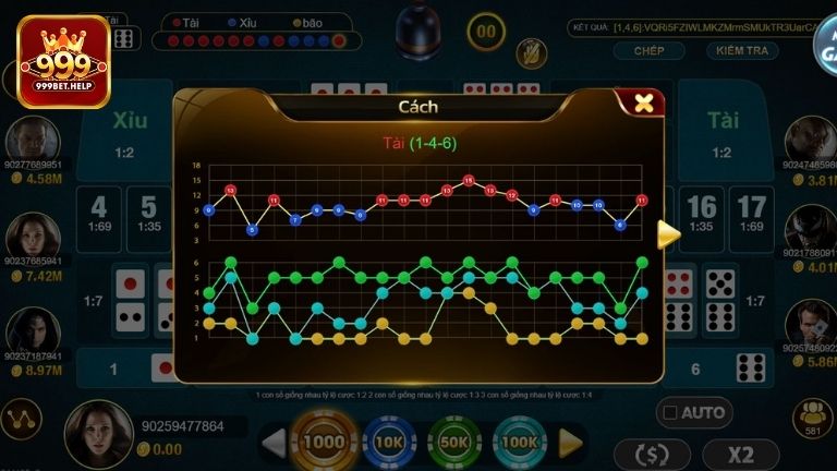 Cách chơi Sicbo tại 999BET chi tiết cho tân binh