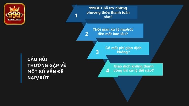 Câu hỏi thường gặp về vấn đề nạp/rút tiền
