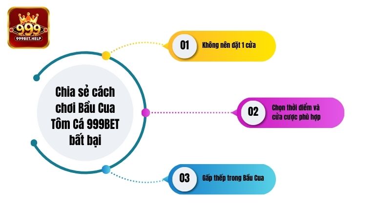 Chia sẻ cách chơi Bầu Cua Tôm Cá 999BET bất bại