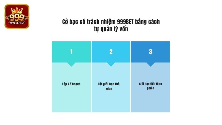 Cờ bạc có trách nhiệm 999BET bằng cách tự quản lý vốn