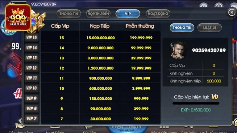 Điều kiện tham gia khuyến mãi 999BET