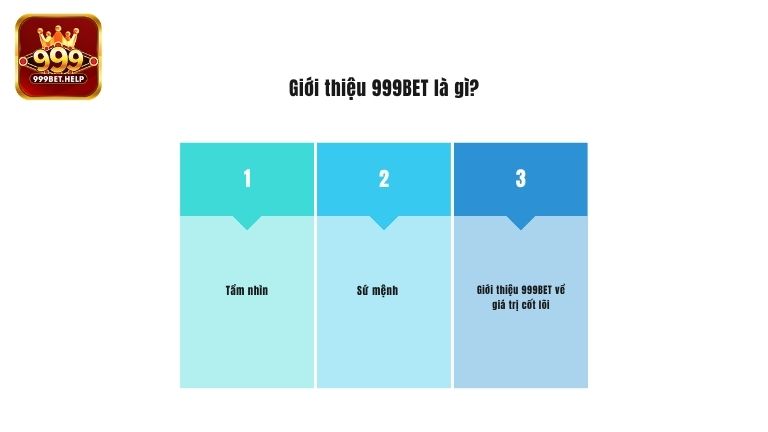 Giới thiệu 999BET là gì