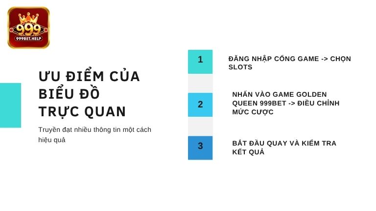 Hướng dẫn chơi Golden Queen 999BET