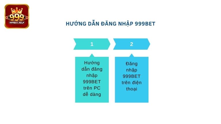 Hướng dẫn đăng nhập 999BET trên PC, điện thoại