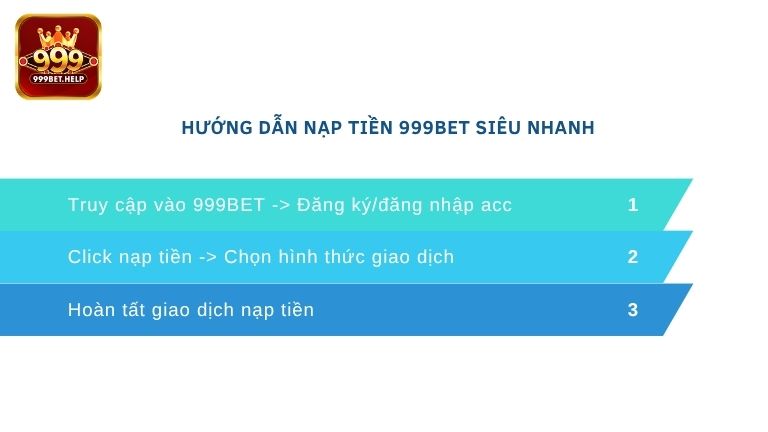 Hướng dẫn nạp tiền 999BET siêu nhanh