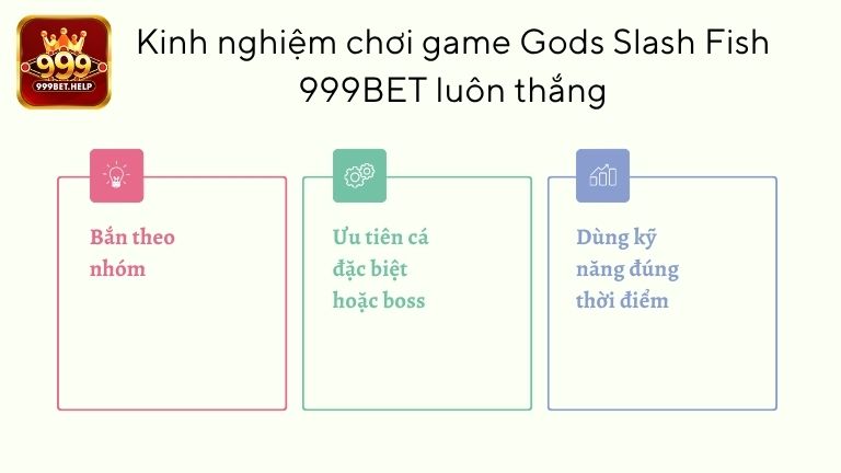 Kinh nghiệm chơi game Gods Slash Fish 999BET luôn thắng