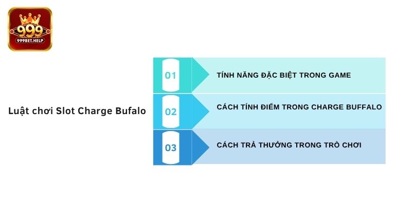 Luật chơi Slot Charge Buffalo chi tiết