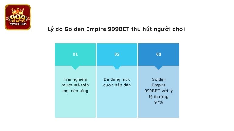 Lý do Golden Empire 999BET thu hút người chơi