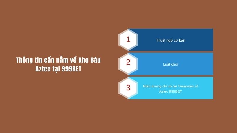 Thông tin cần nắm về Kho Báu Aztec tại 999BET