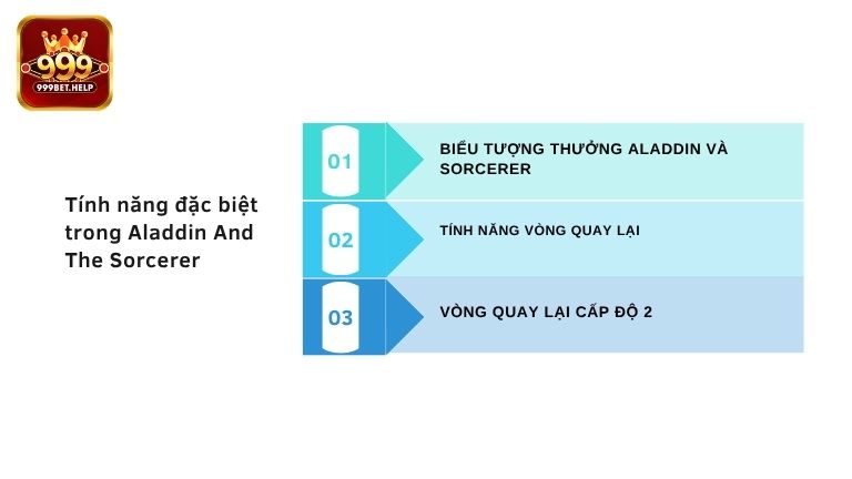 Tính năng đặc biệt trong Aladdin And The Sorcerer